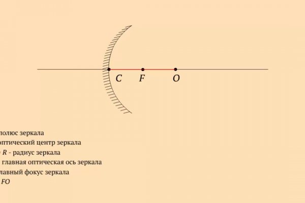 Что такое kraken в россии