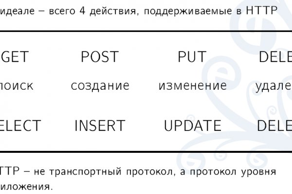 Почему не получается зайти на кракен